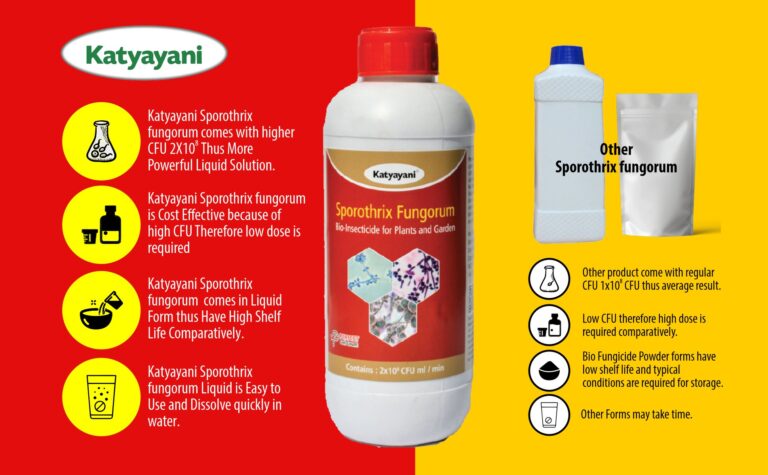 Katyayani Sporothrix Fungorum Bio pesticide