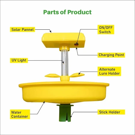 CHIPKU | MINI SOLAR INSECT TRAP | Auto Solar Charging On Off Sensor With Yellow And Blue UV LED lights ( Garden & Farming Trap) And Alternate Pheromone Lure Holder