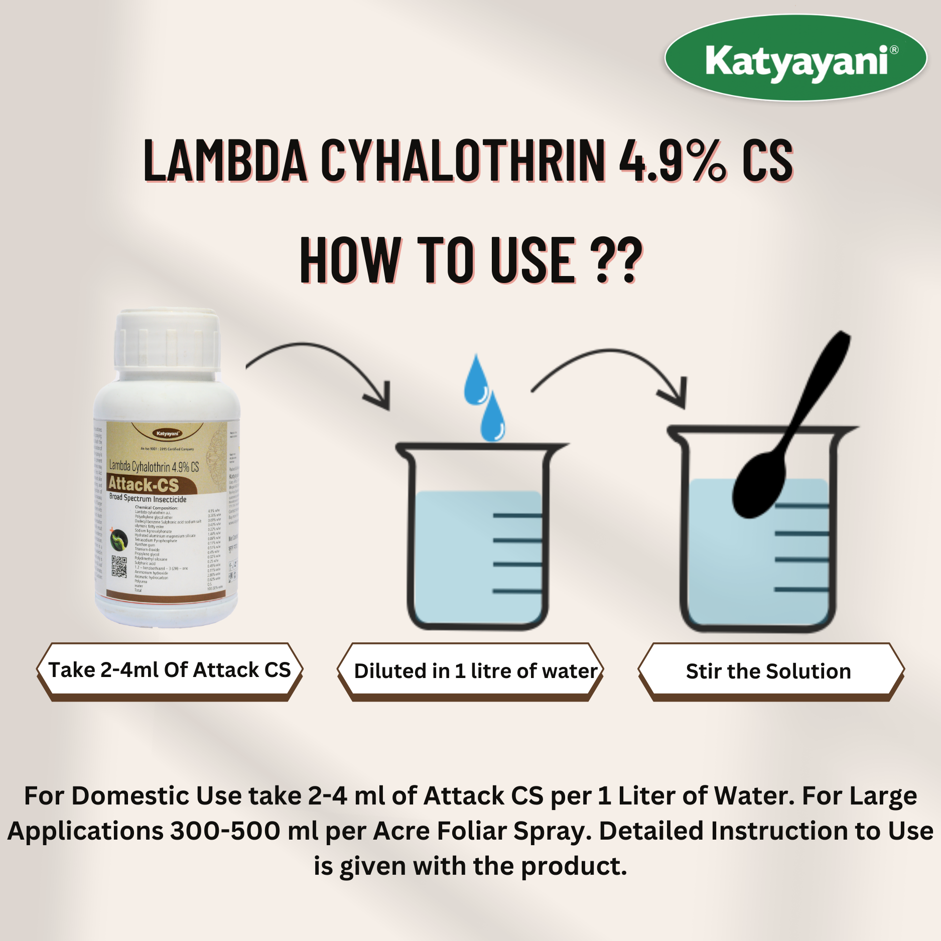 Katyayani Lambda-Cyhalothrin 4.9 % cs