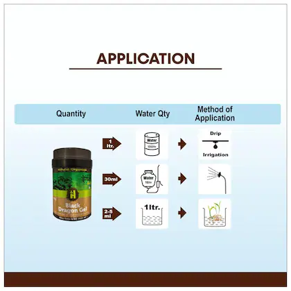 Hifield-ORG | Black Dragon Gel | Mineral rich Leonardite extract + Fulvic and Humic 25.05% For Shoot, Root Development and Nutrient Uptake